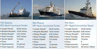 Survey Ships Comparison.png